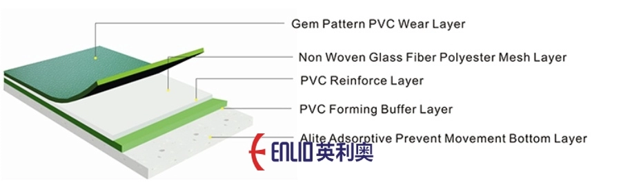 Cấu tạo thảm sàn câu lông vân đá A-29145